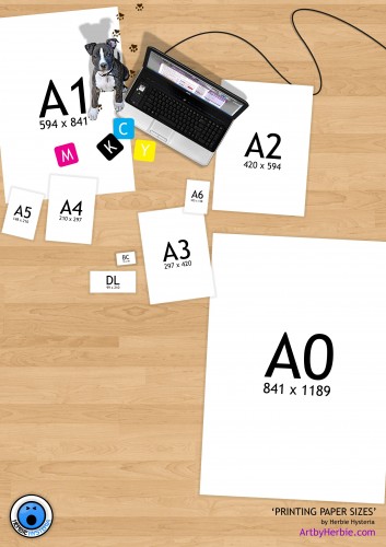sizechart Paper size chart for design and printers, by Herbie Hysteria. ArtbyHerbie.com
